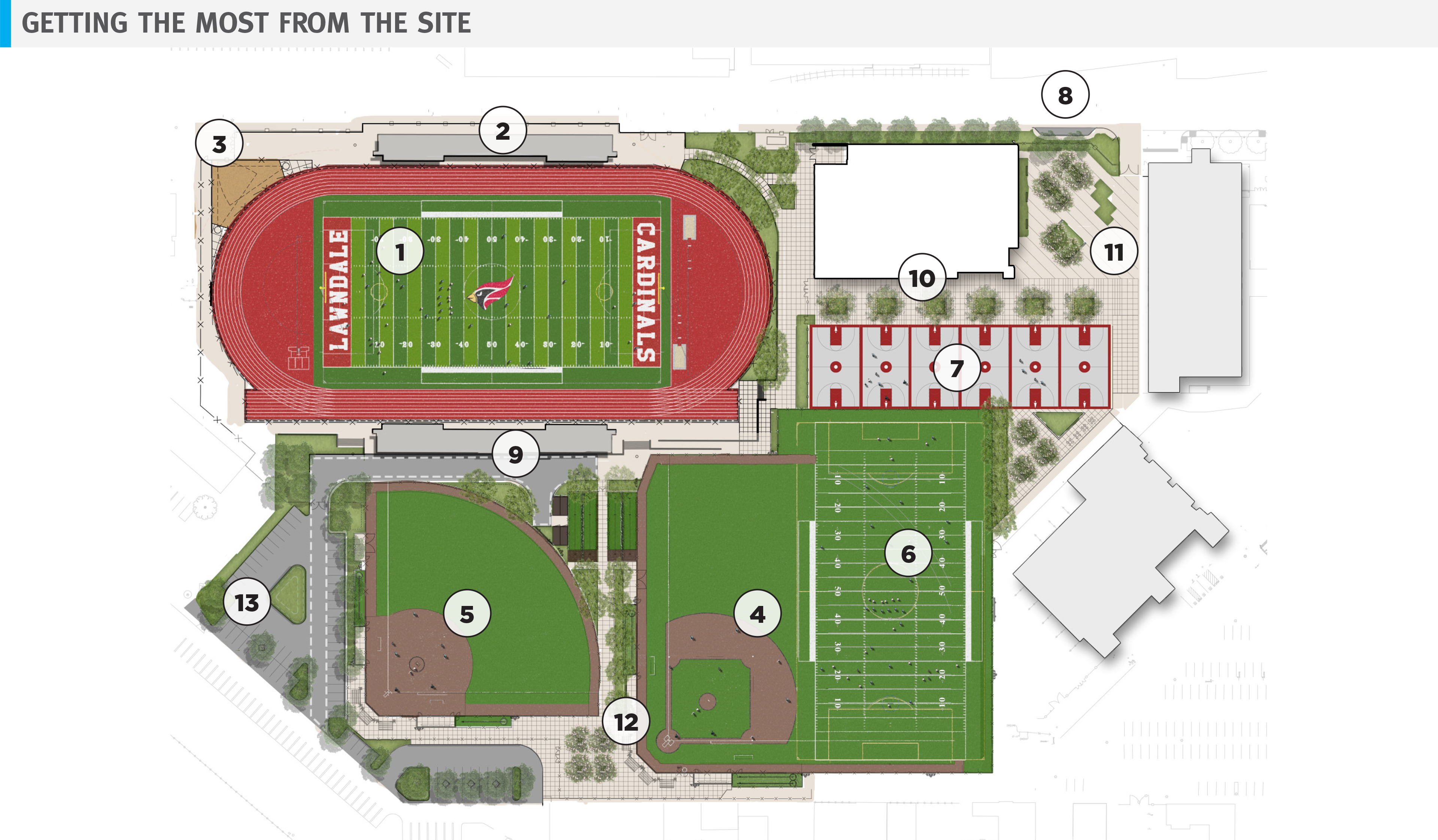 Changing the Playing Field LPA
