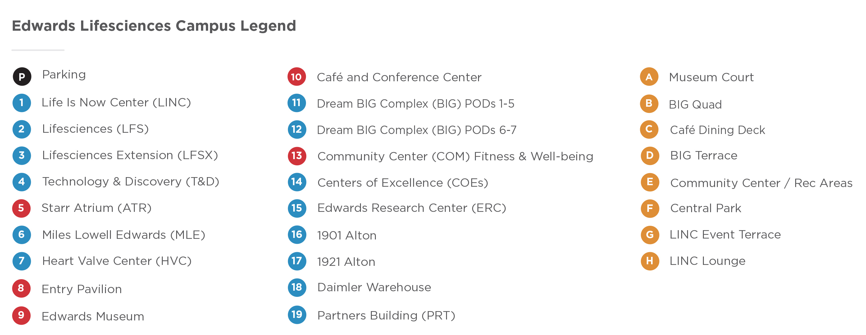 Sustainable Corporate Campus 05