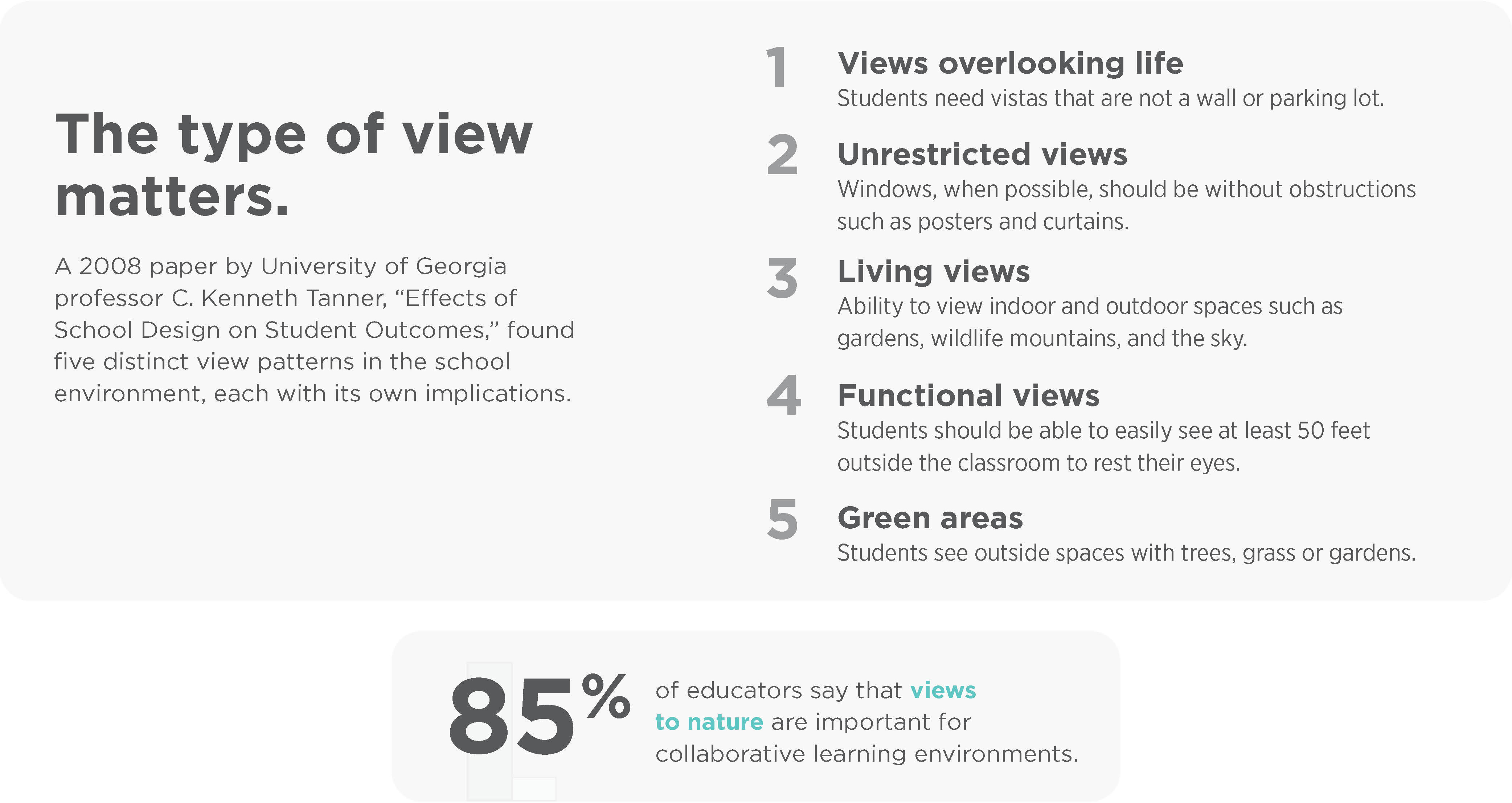 Article Column Image Research Q22024