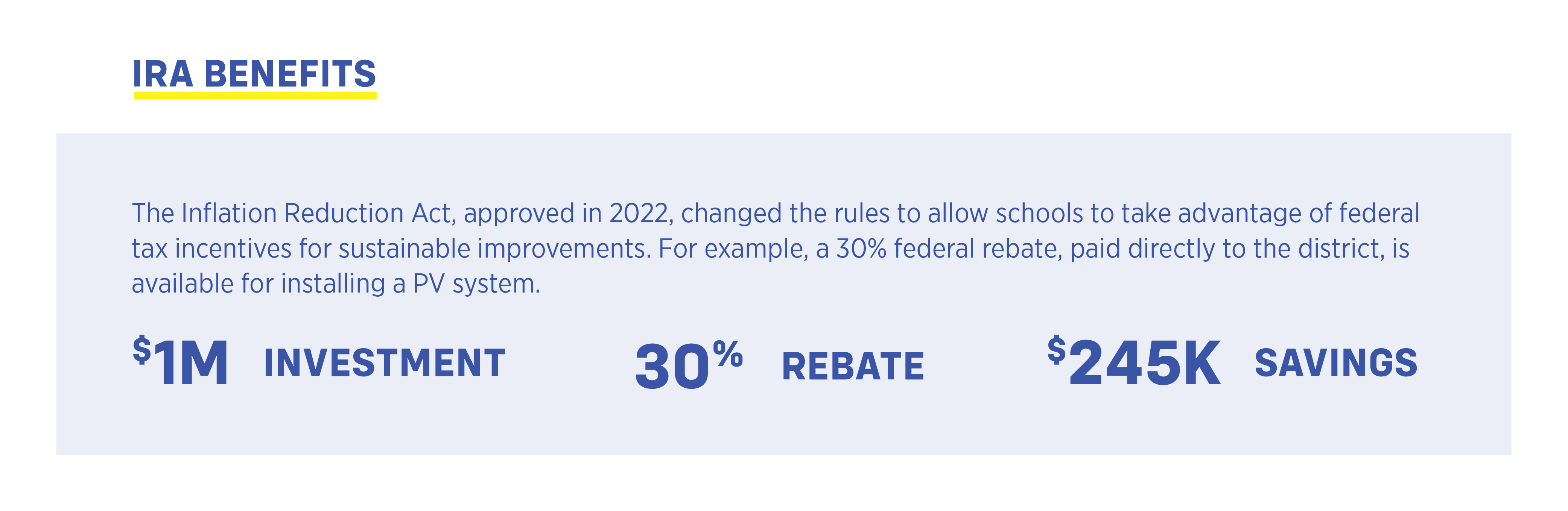 Feature K12 TX Energy IRA Benefits