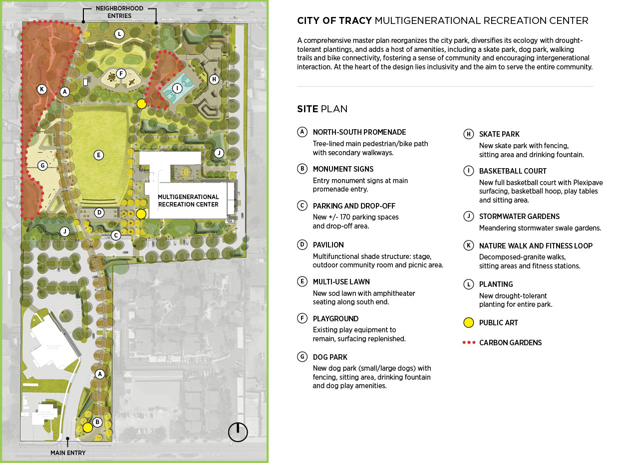 Feature Carbon Positive Landscape Cityof Tracy