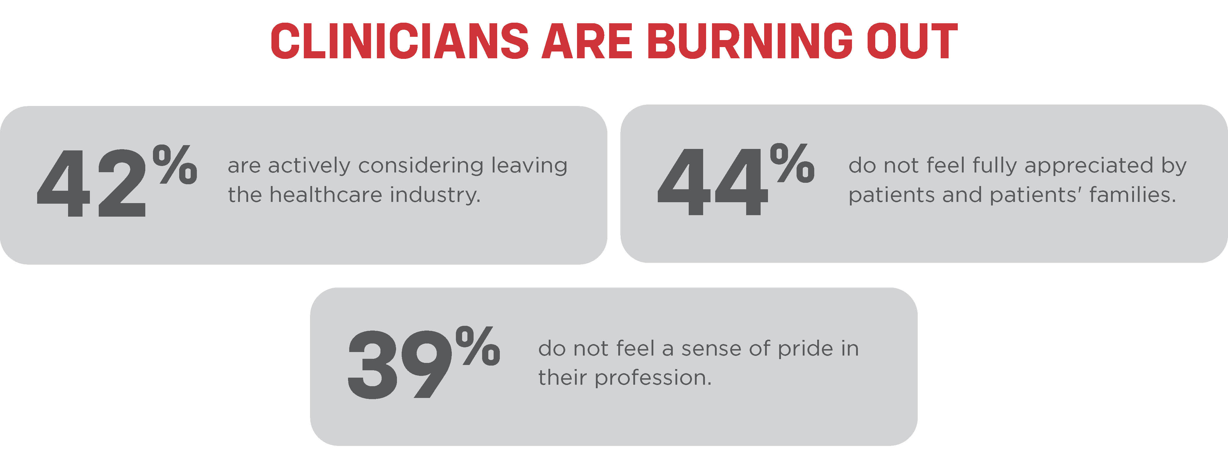 Q32024 Forwardthinking Column4