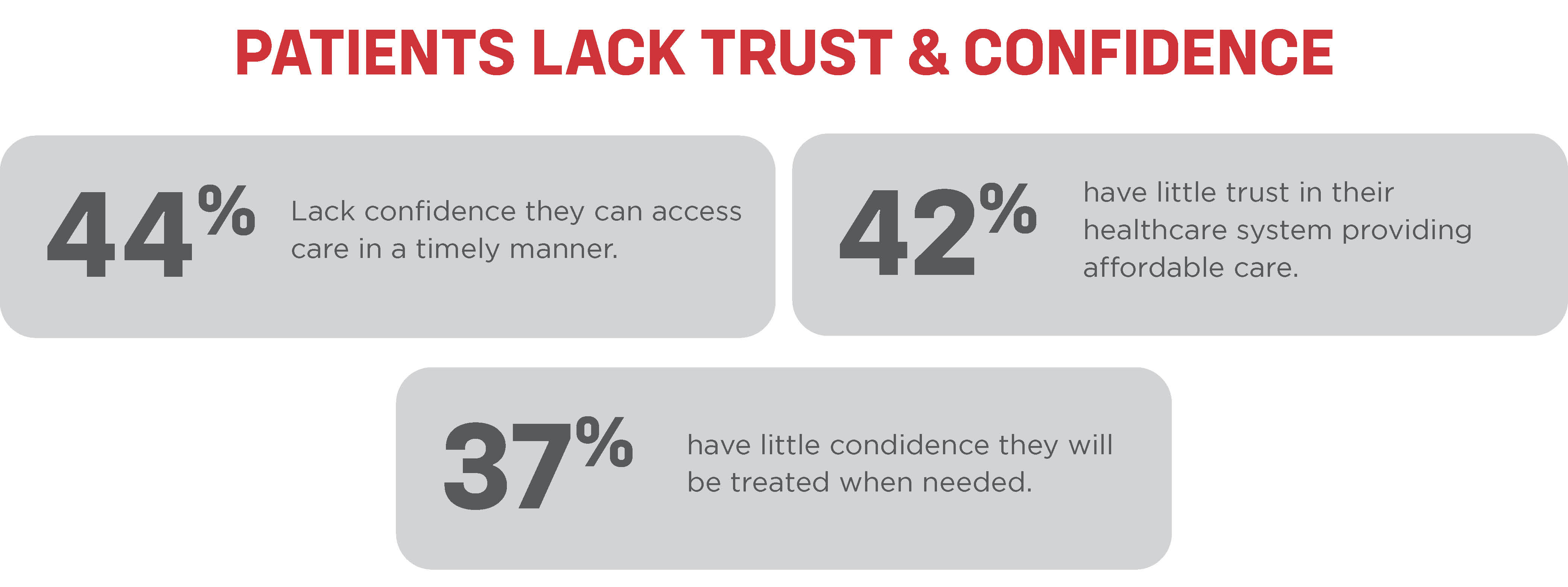 Q32024 Forwardthinking Column6