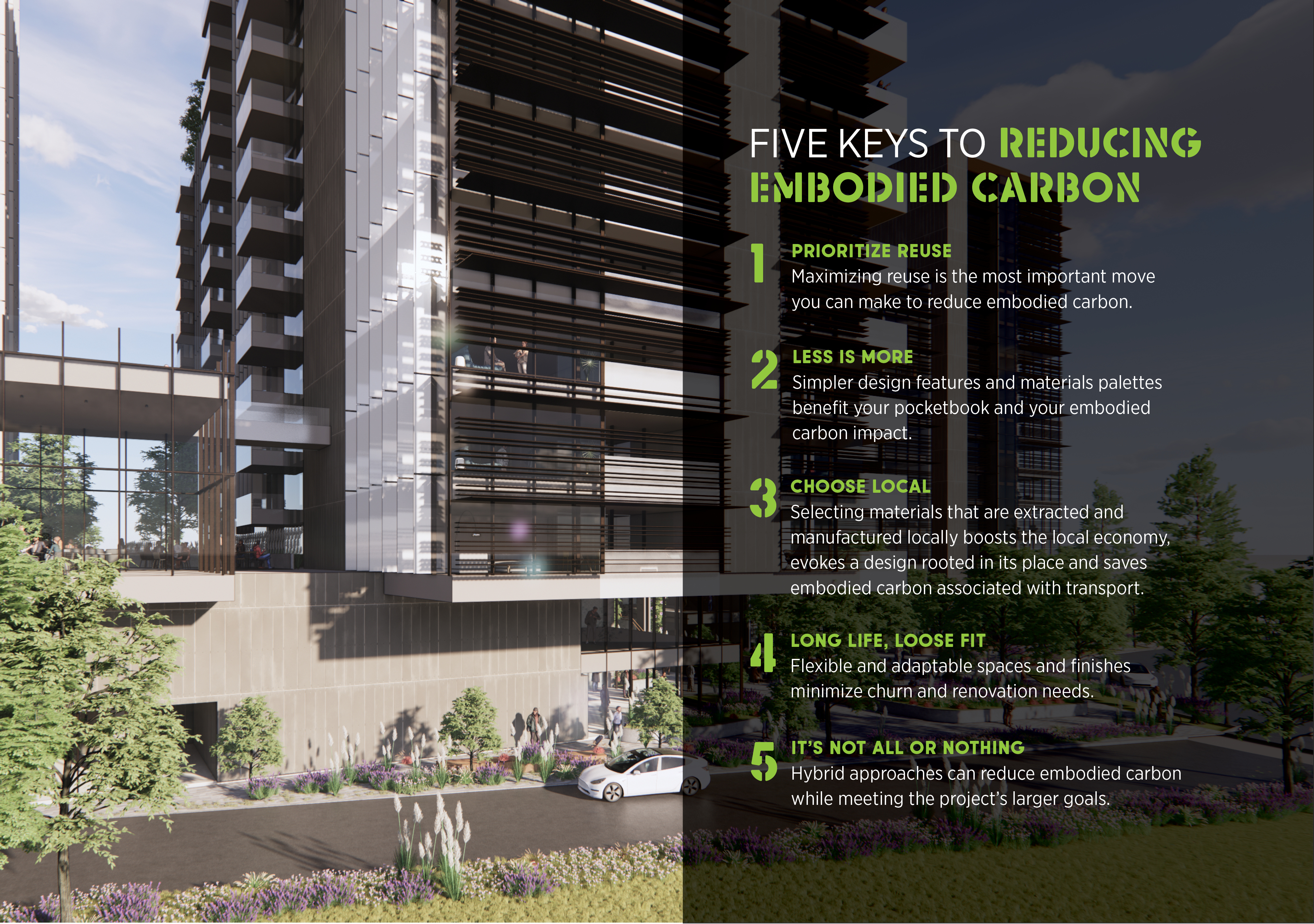 Sidebar Five Keys to Reducing Embodied Carbon