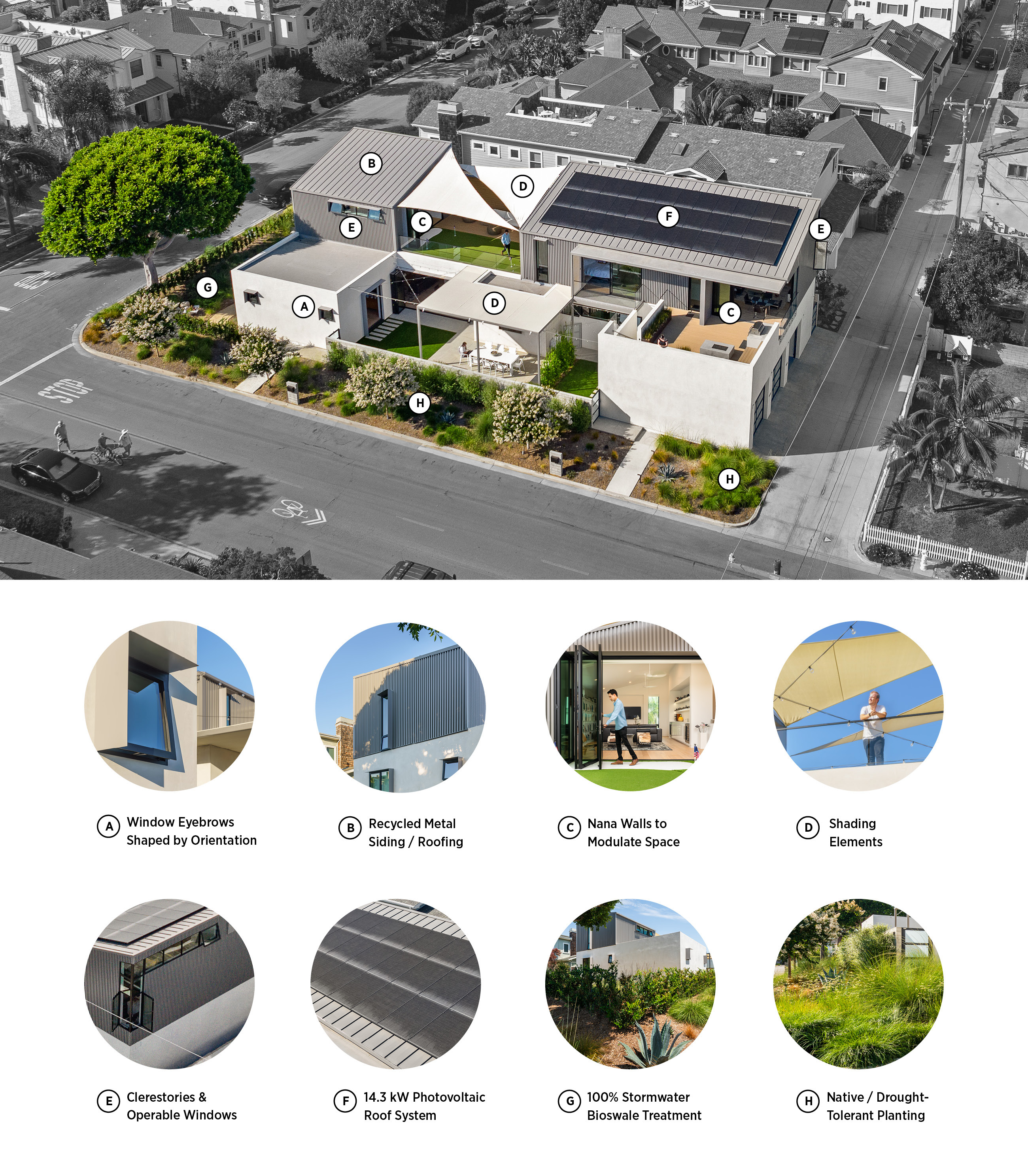 Changing the Paradigm for AD Us Diagram