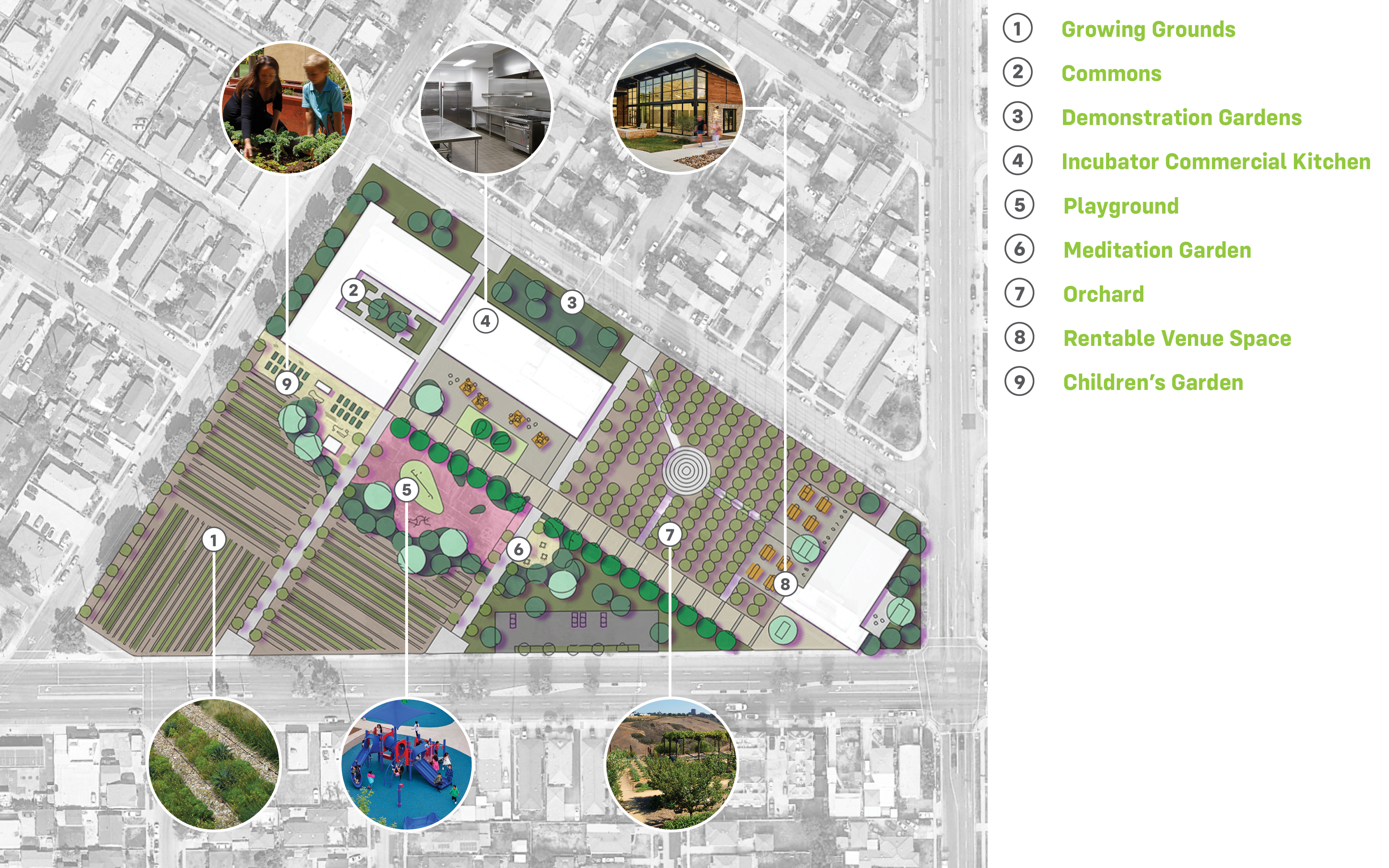Closed School Diagram 1