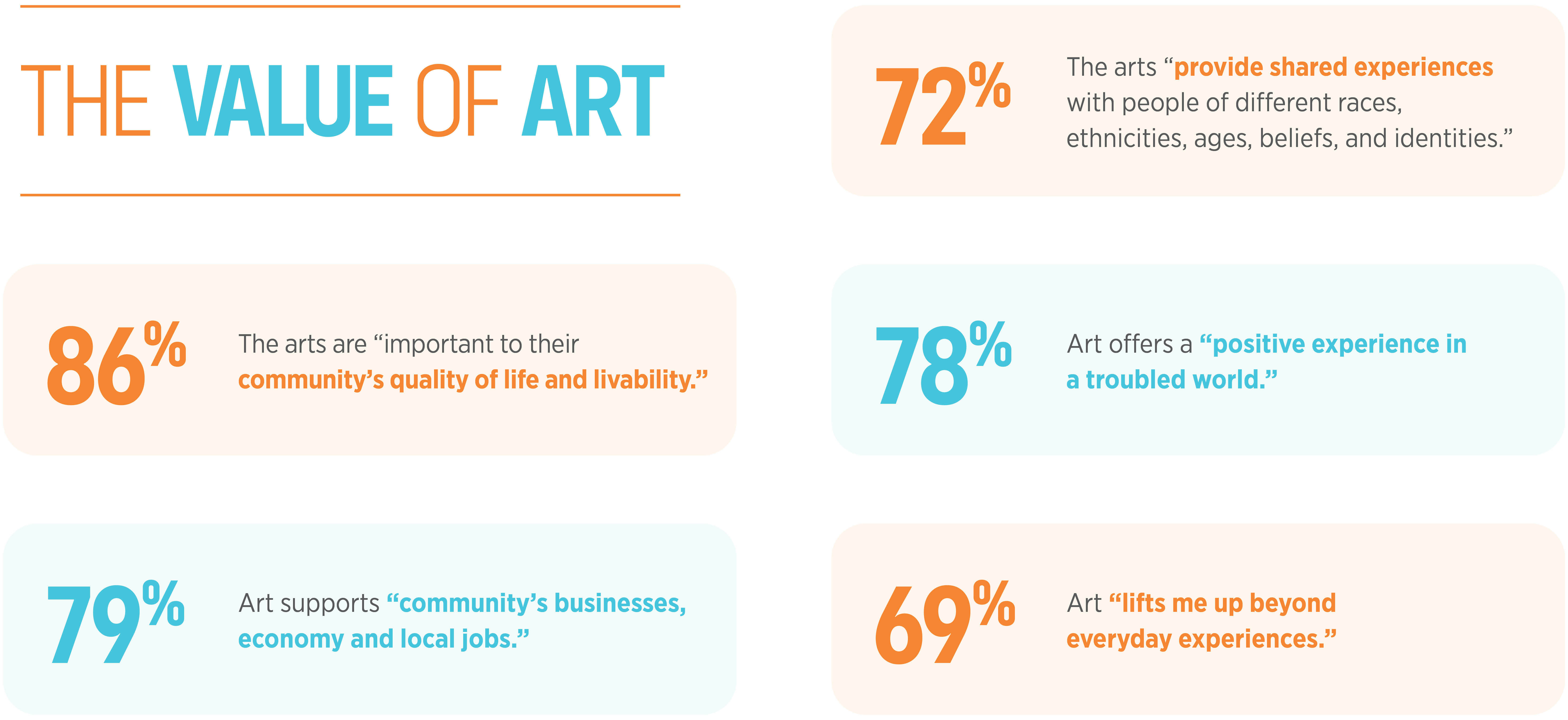 Feature Artists Touch The Valueof Art Header Numbers