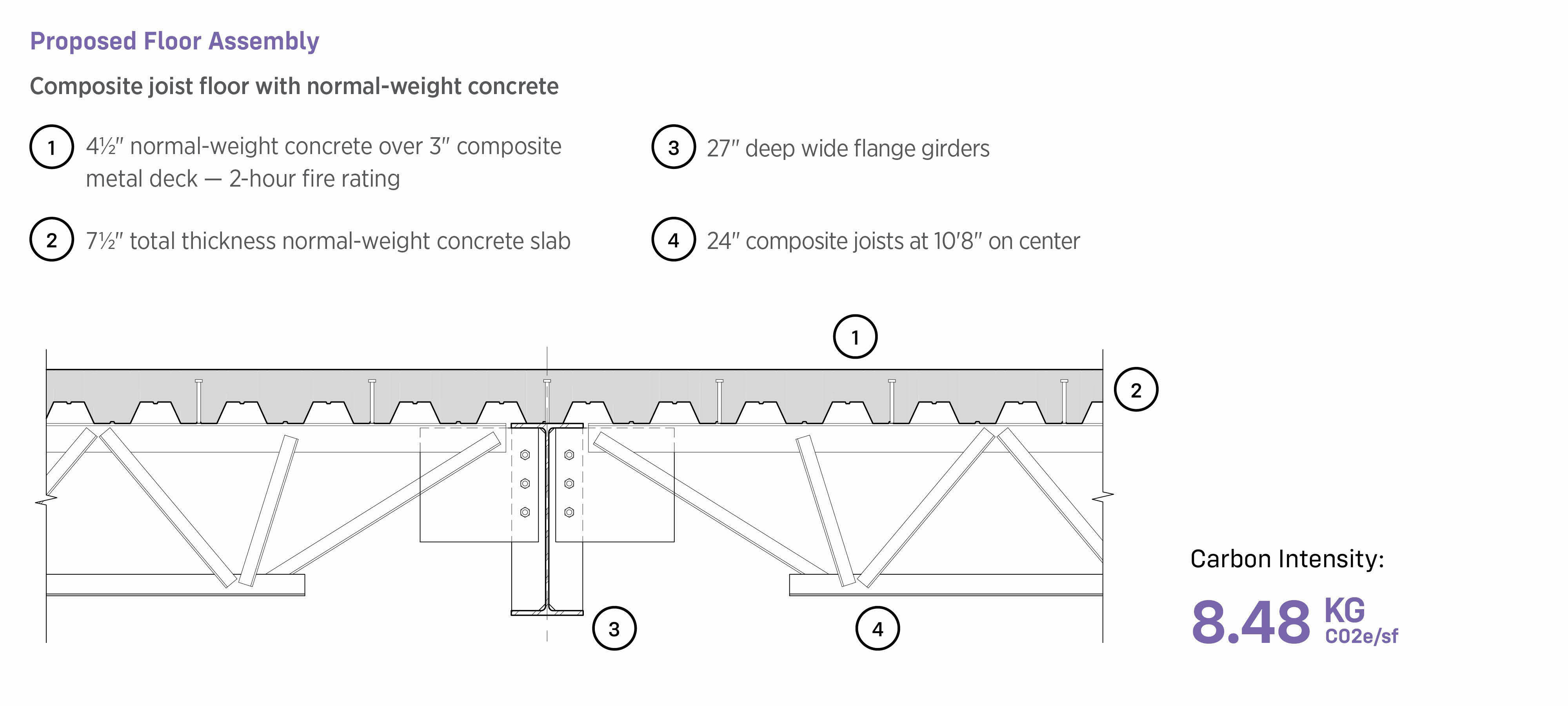 Hidden Carbon Image 6