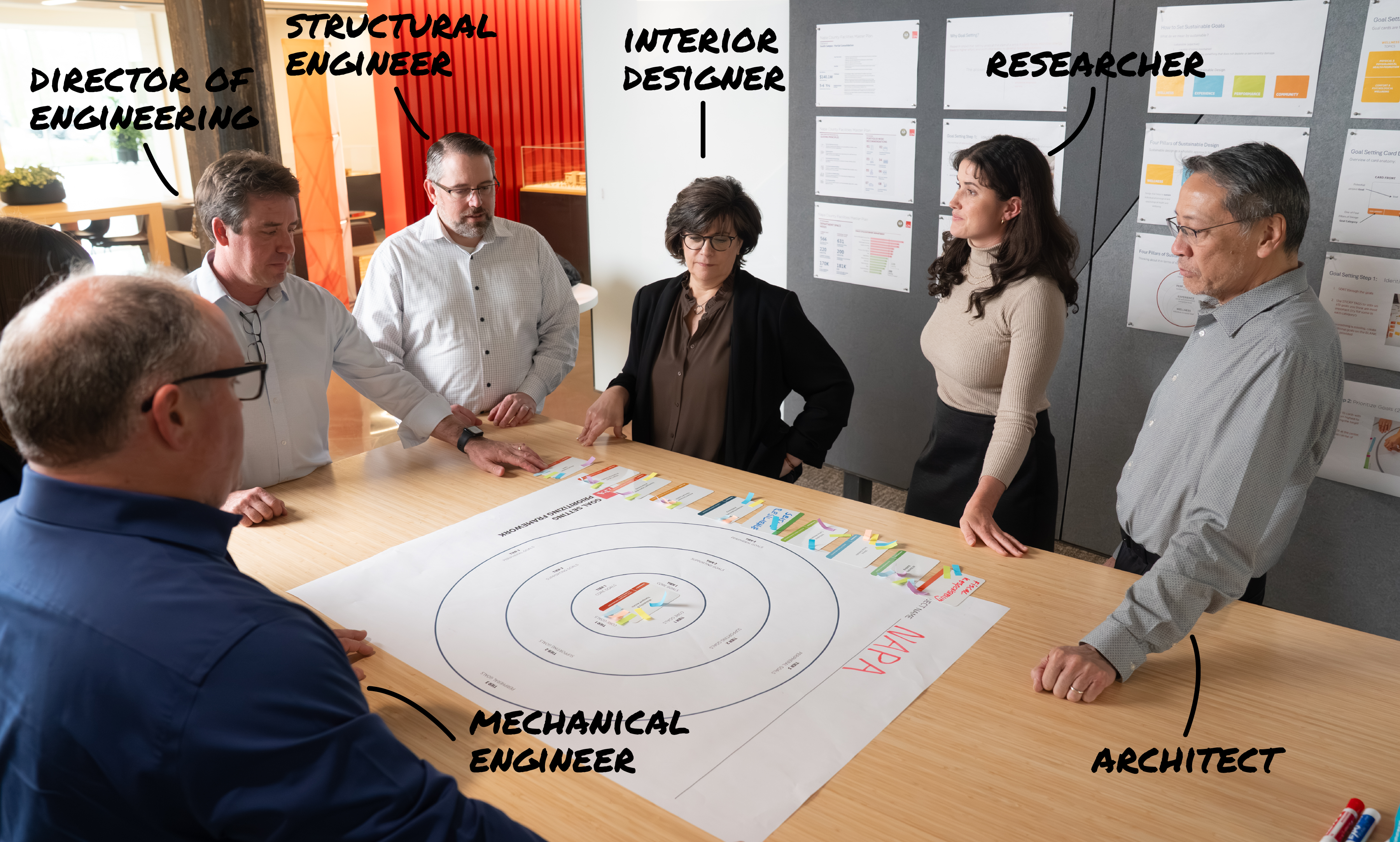 Integrated Insight 1