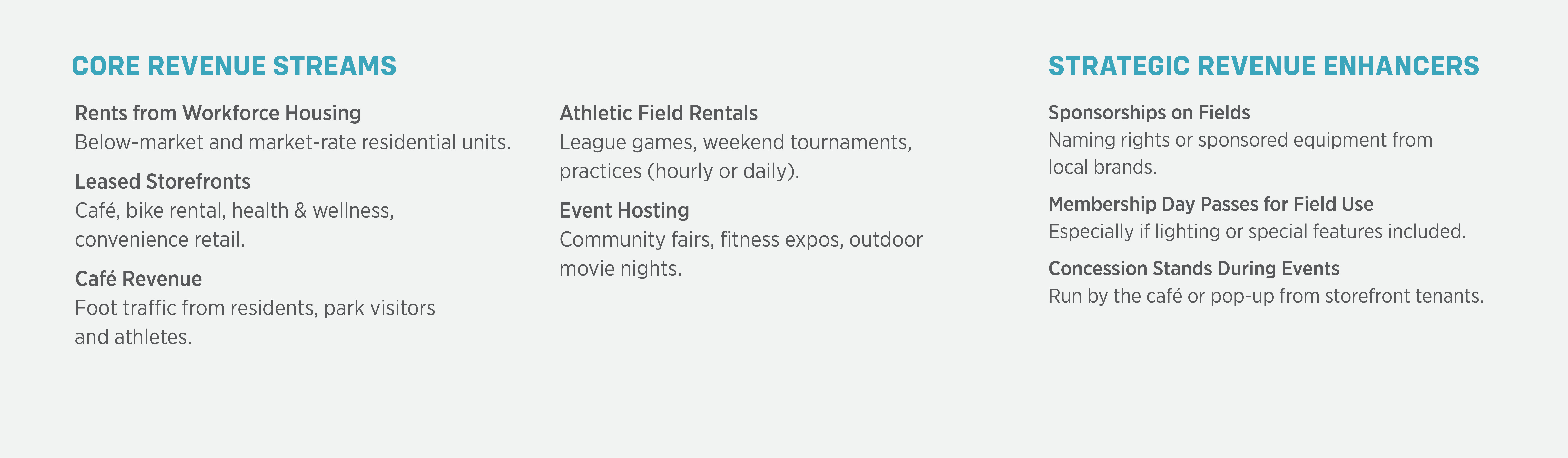 Value Added Workforce Revenue