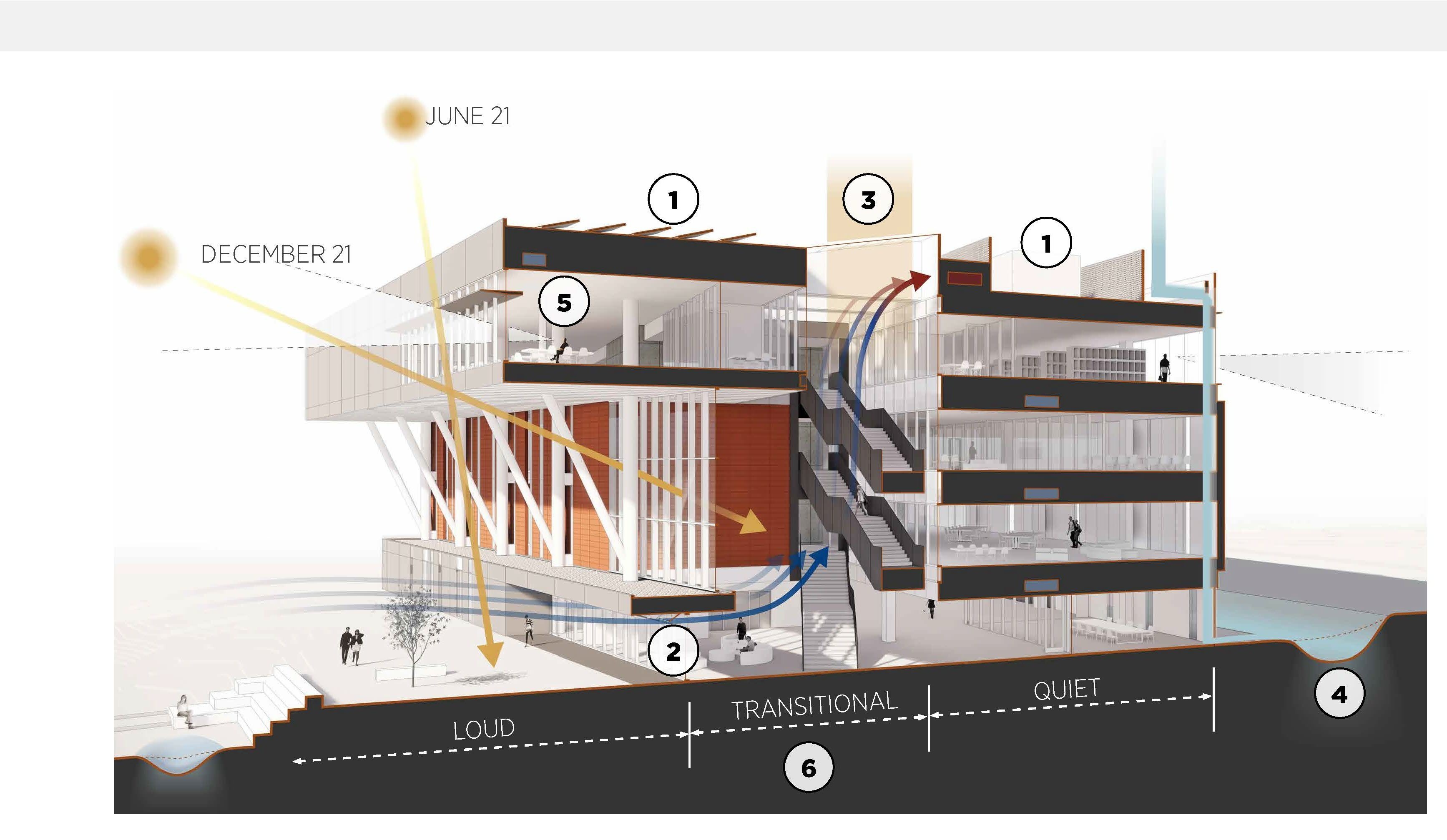 Catalyst Quarter 3 2019 Palomar Lrc 3