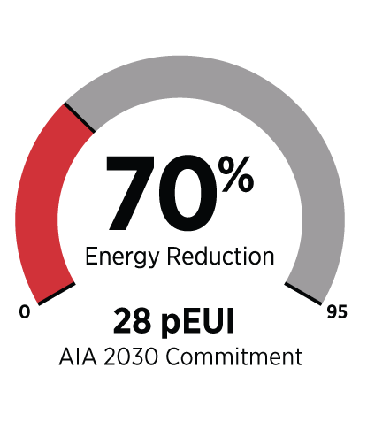 EUI Crown Valley Community Center web
