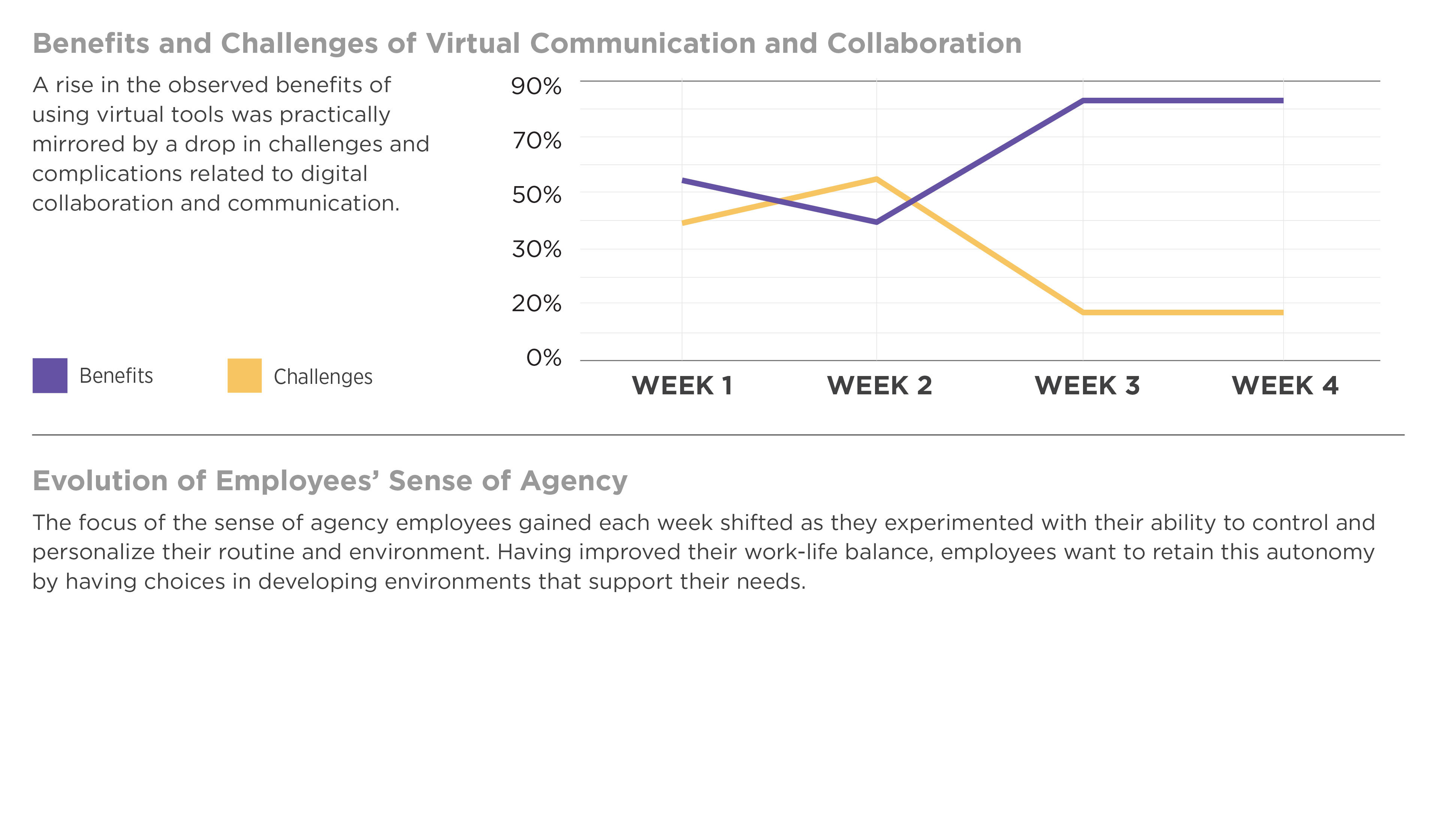 Key Findings 2