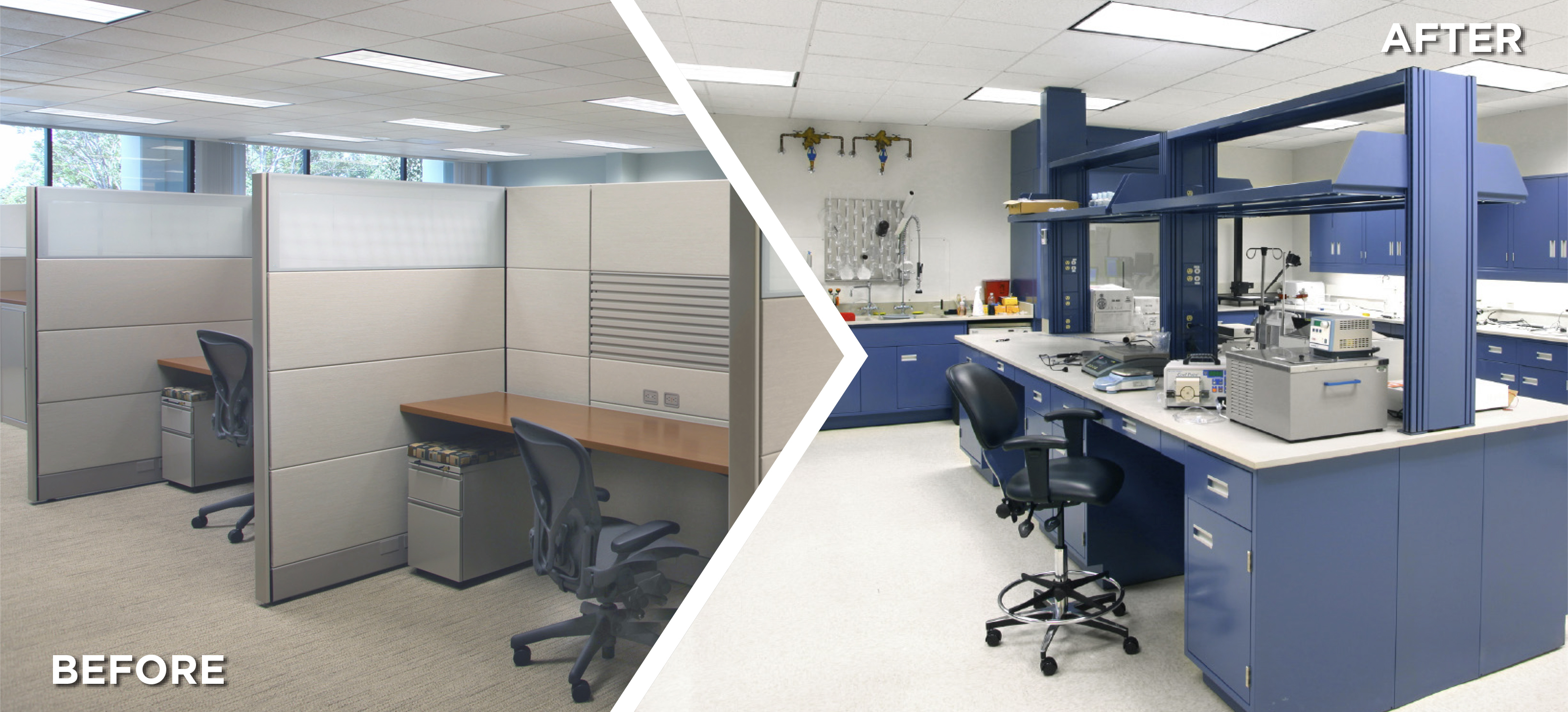 Bridging the Gap Between Office and Labs LPA