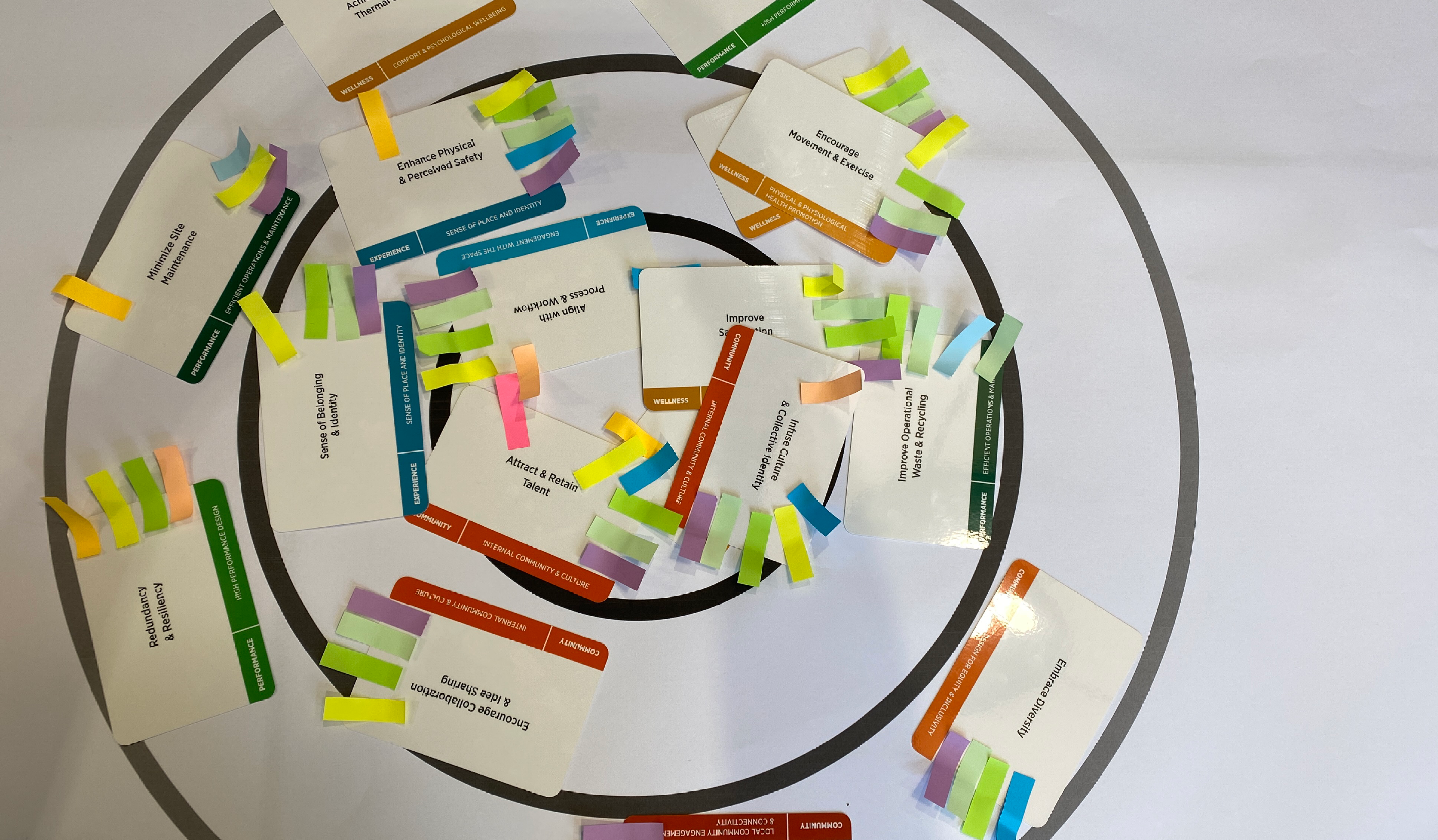 Building a Next-Level Integrated Firm