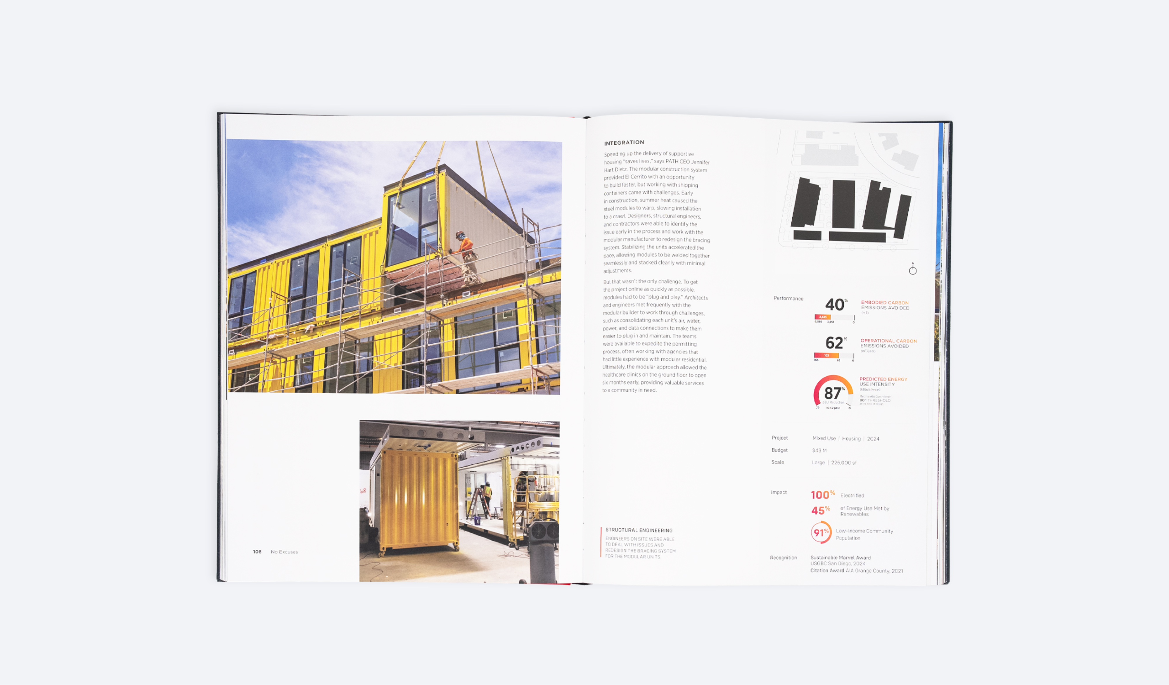 No Excuses Gallery 4