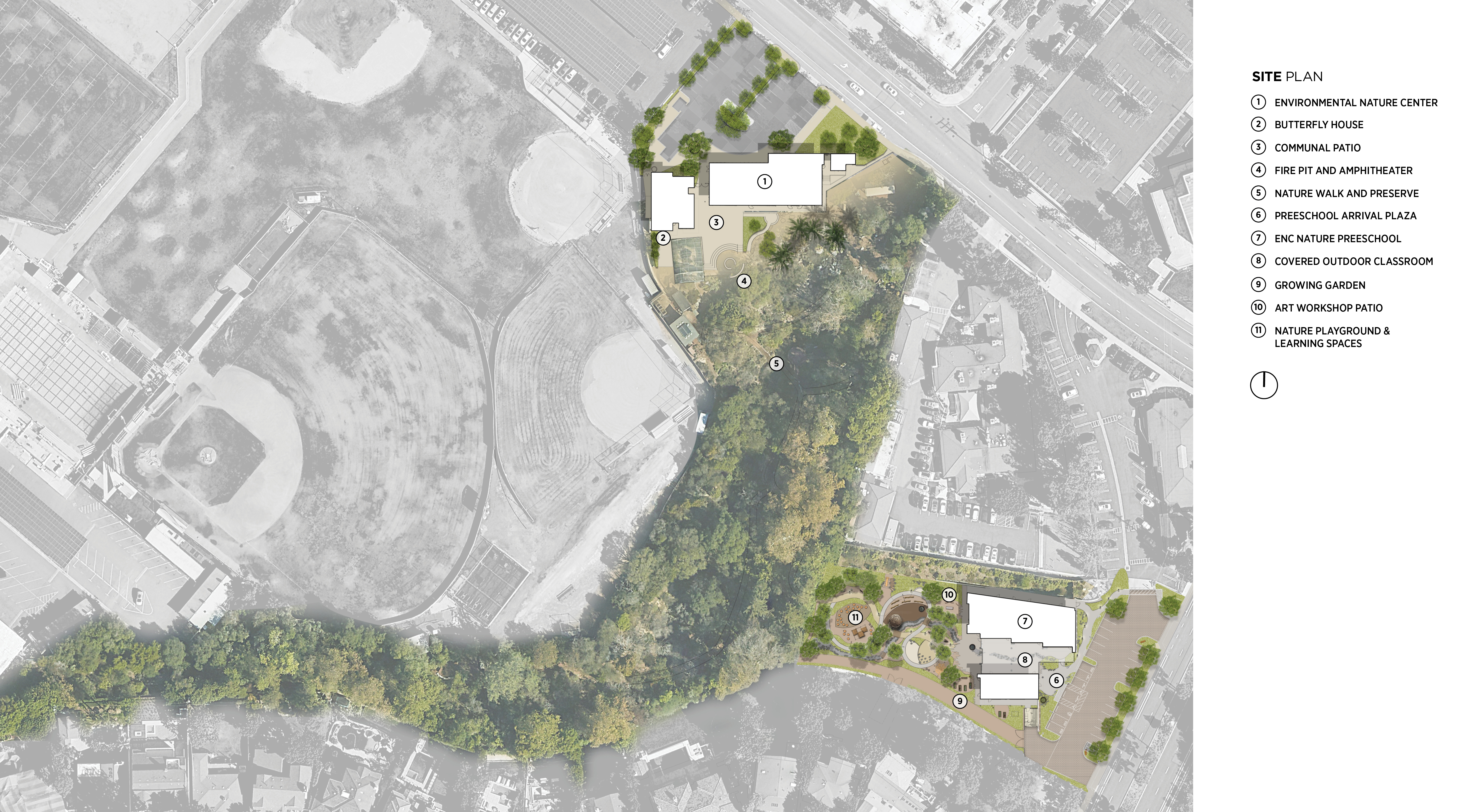 ENC and ENC Preschool