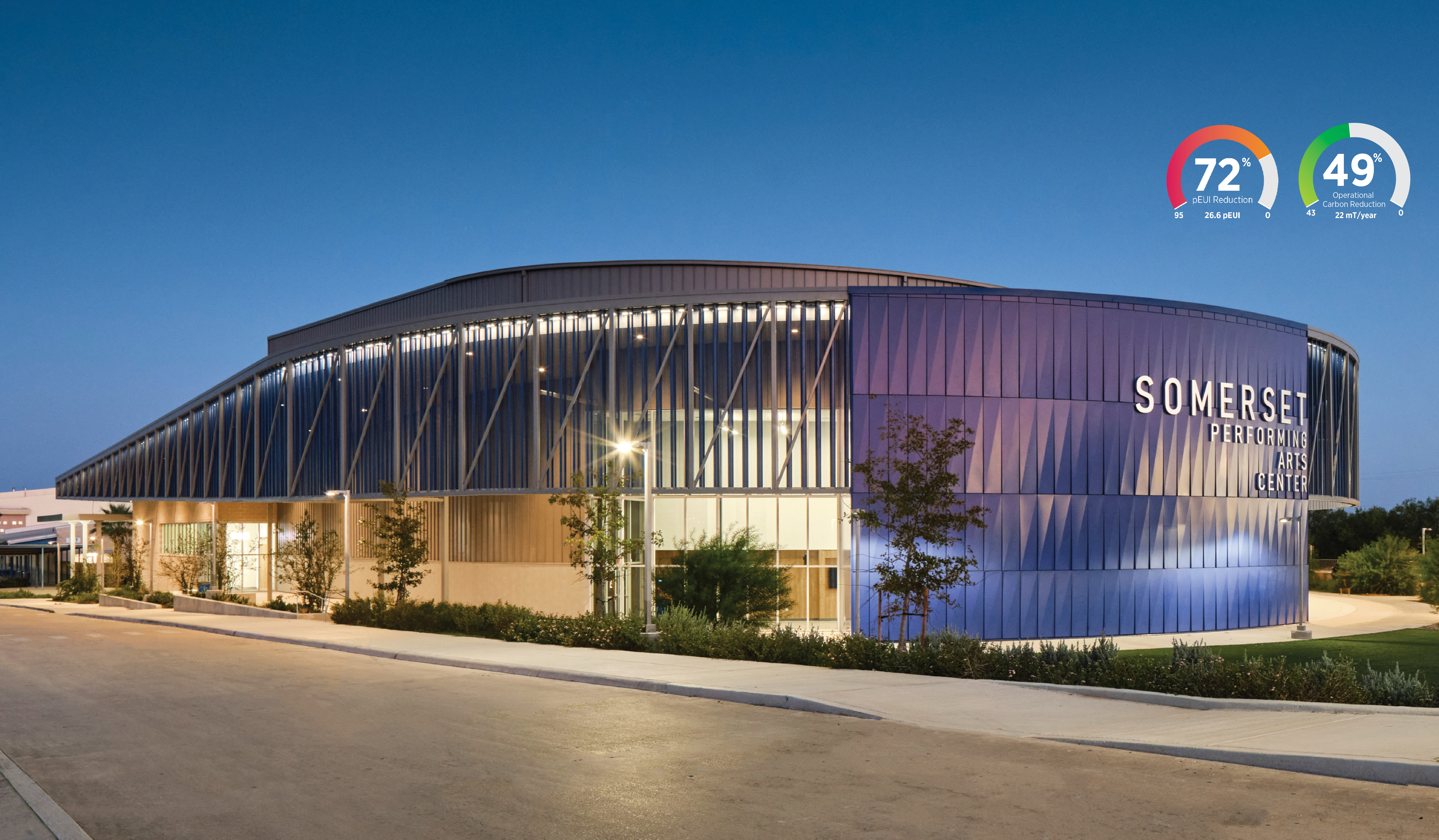 A Stage for Somerset